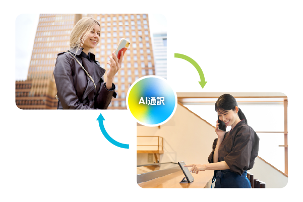 インバウンド観光客からの電話問合せを簡単に対応できるブラウザ電話・AI通訳